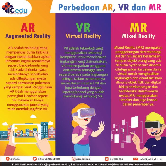 AI di Smartphone Fungsi dan Manfaat Nyata yang Menarik