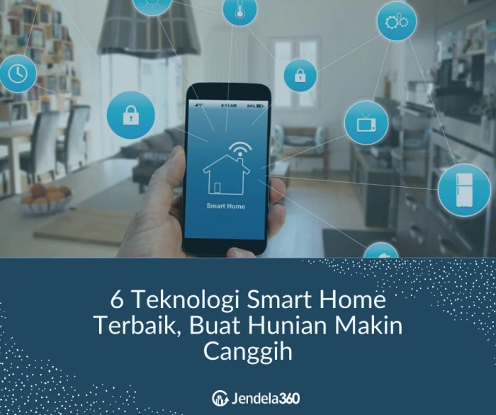 Smart Device Kini Terhubung ke Semua Peralatan Rumah