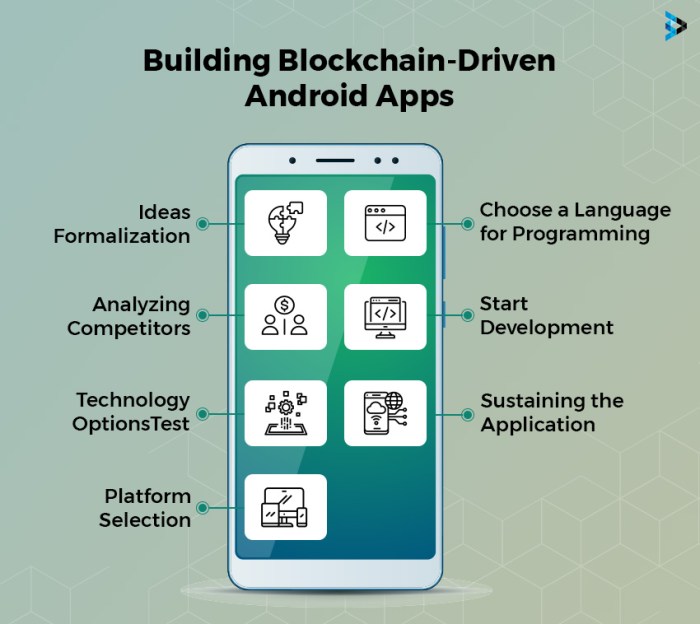 Crypto in your pocket: the best blockchain smartphones Smartphone Berbasis Blockchain Siap Saingi Android